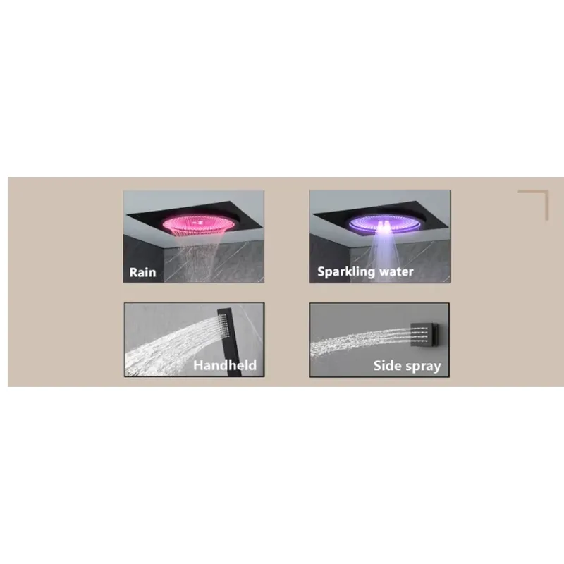 Akıllı LED Duş Seti Banyo Müzi - Spa & Wellness Hotel Paradiso incelemesi ve fiyatı